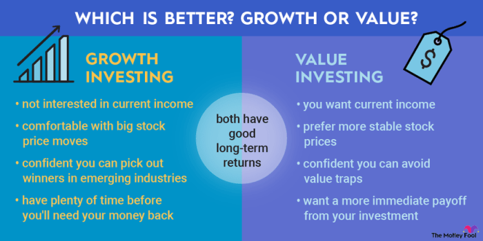 Funds mutual Funds mutual