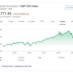 Fund funds comparing last 24th